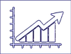 Clicks & Conversions